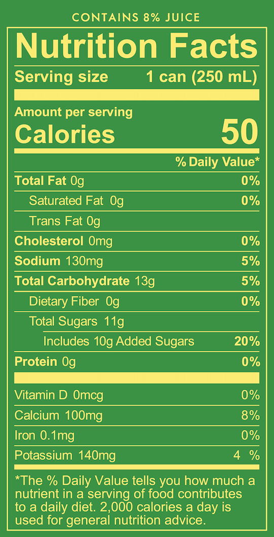 Nutrition Label - Sedona Spritz